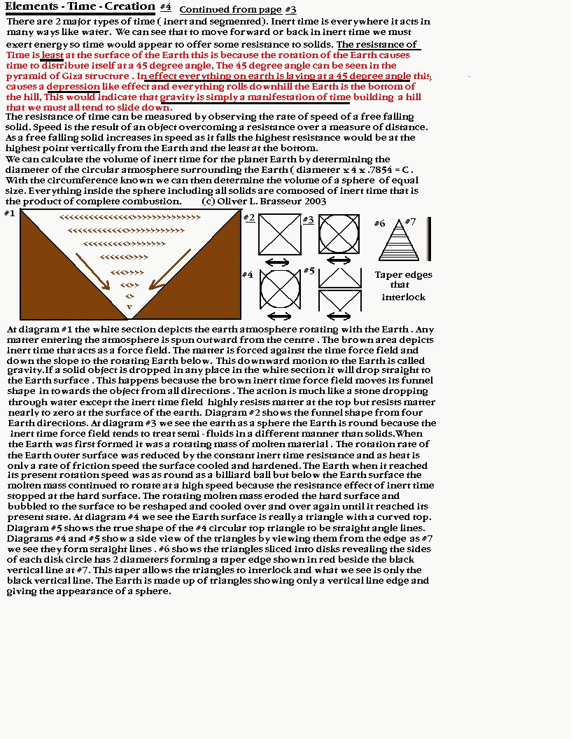 Elements of Time Creation #4